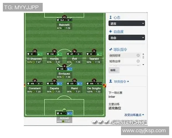 足球战术解读:瓜迪奥拉的神阵法