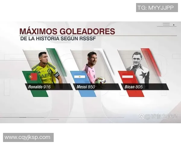 体育数据分析报告：五大联赛进球率变化