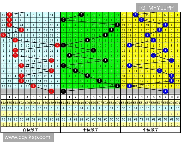 体育类YouTube博主推荐